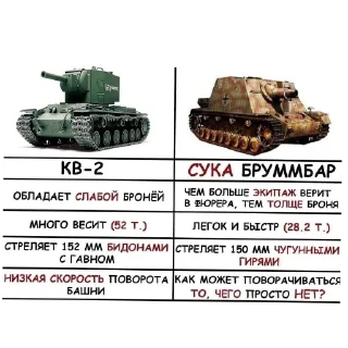 Sticker Военные мемчикт - 5