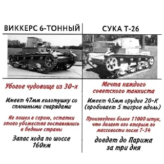 Sticker Военные мемчикт - 2