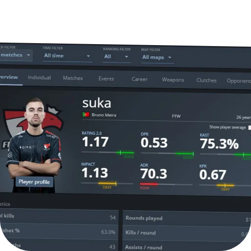 Стикер VseNashi48 - 1