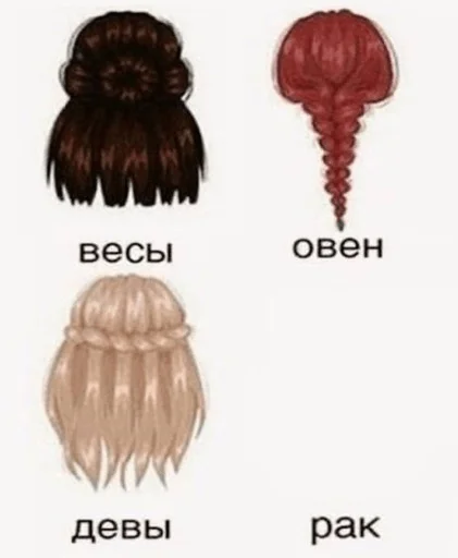 Sticker Гдз по изо - 2