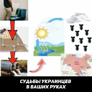 Sticker Хохлыыы - 4