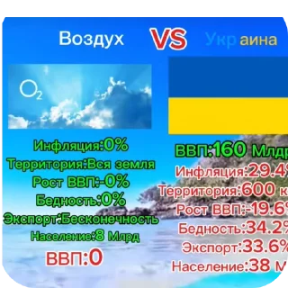 Стикер Контро стикеры - 3