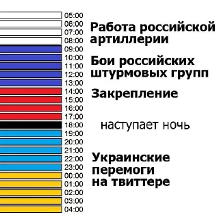 Стикер ZаНамиПравда - 8