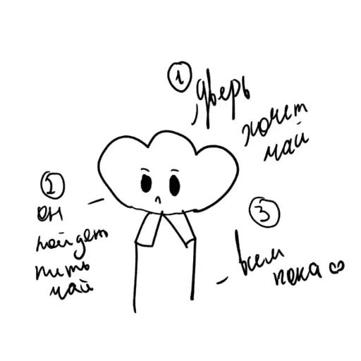 Sticker abeb94c2_cfc4_4985_88e1_e74078eb2d38_by_sticat_bot - 1