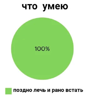 Стикер Кирюшины фотокарто4ки - 11