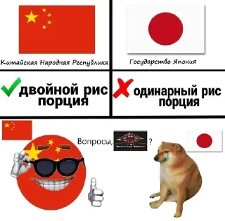 Стикер тгк: Китайский партия - 9