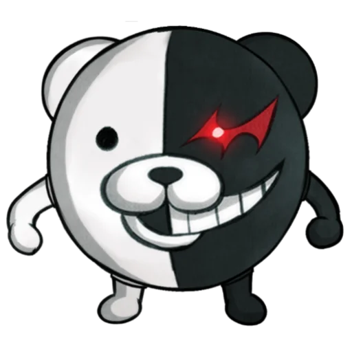 Danganronpa - 