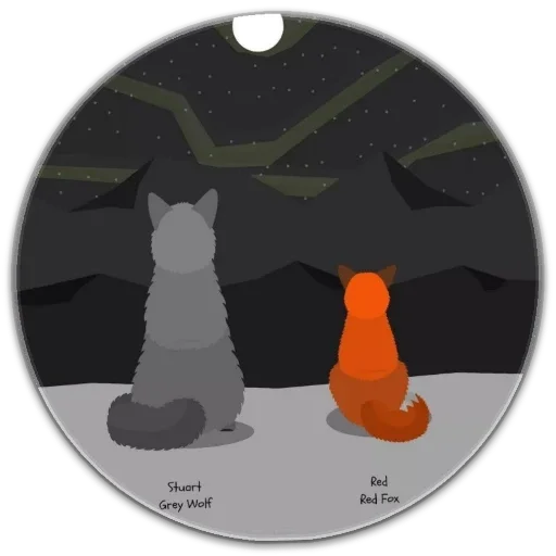 Sticker e5965749_e5e1_447c_98ff_cbdc4bc4980e_by_sticat_bot - 1