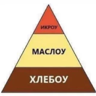 Стикер Сливы курсов ЕГЭ - @EgeNikbot - 9