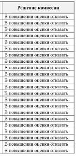 text screenshot number