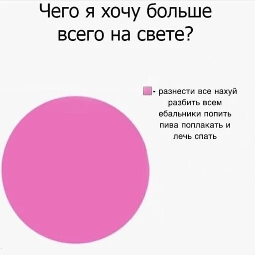 text screenshot font