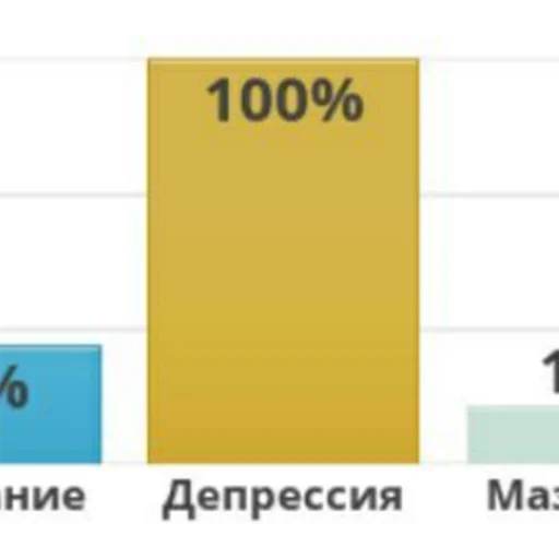 text screenshot font