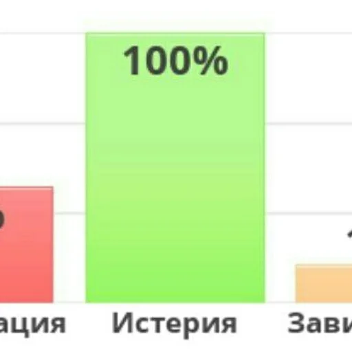 text screenshot font