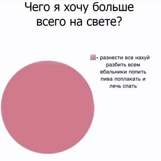 text screenshot font