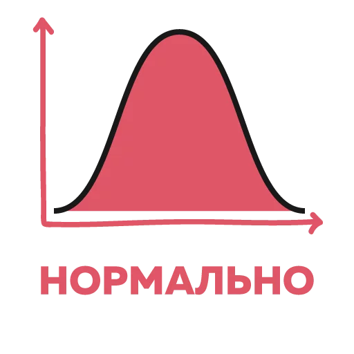 СМС проектировать иллюстрация