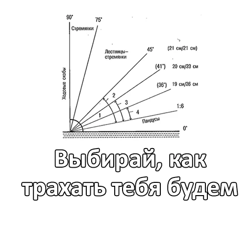 Стикер filthynoyfert - 1