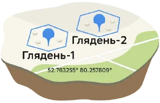 Sticker Геомемы от @twogis - 5