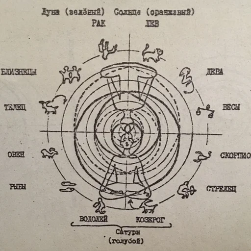 godlike technologies 2 - 
