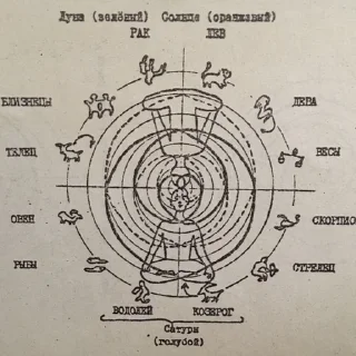 Стикер godlike technologies 2 - 7