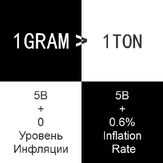 Sticker GRAM_TO_THE_MOON - 2