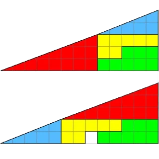 Sticker Optical illusions @PunjabiSticker - 5