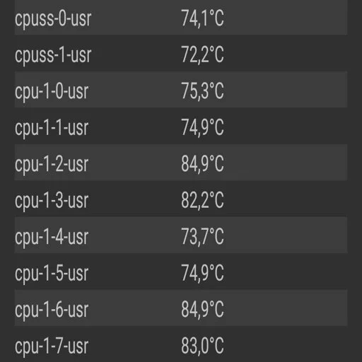 Sticker kang_govna - 1