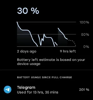 Sticker kang govna - 10