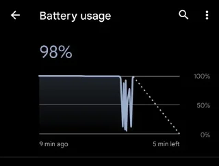 Sticker kang govna - 4