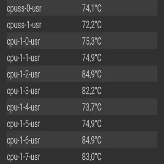 Sticker kang govna - 3