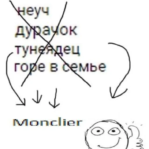 шрифт СМС линейное искусство