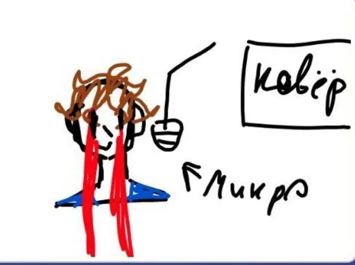 Sticker кикирса и денчик :: @fStikBot - 10