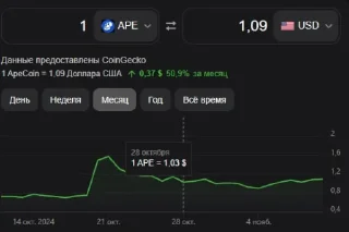 Sticker крипта - 4