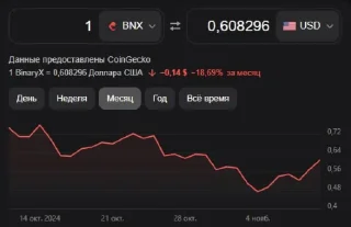 Sticker крипта - 9