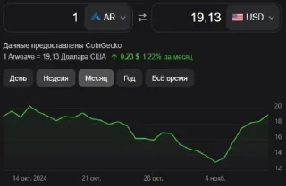 Sticker крипта - 8