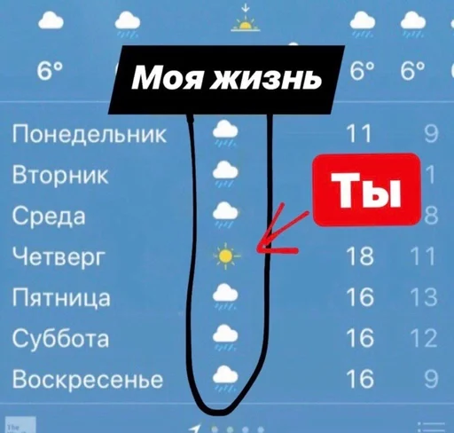 text screenshot font