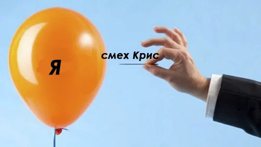 небо поставка партий Человек