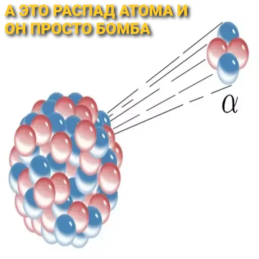 Sticker Profit team - 2