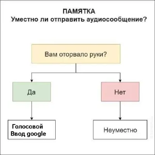 Sticker мемесный набор @kirillkirill000 - 10