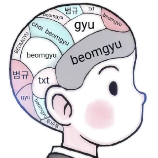 Sticker 𖥻 beomgyu : 🛏 : @lumicore_present - 3