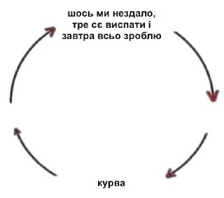 Sticker @mojaFosa налїпки - 6