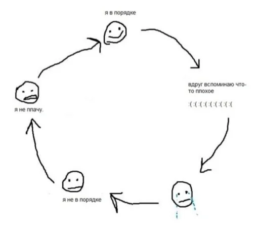 sketch drawing diagram