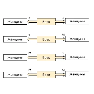 Стикер опбд. - 4