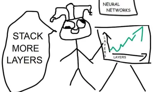 рисование эскиз линейное искусство