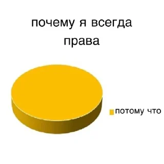 Sticker Абобус 228 @Ctikerubot - 4