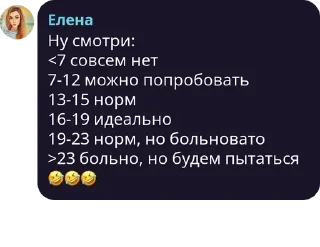 Sticker Елена - 4