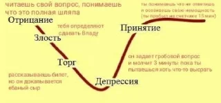 Sticker ProfBit by @k5721d - 3