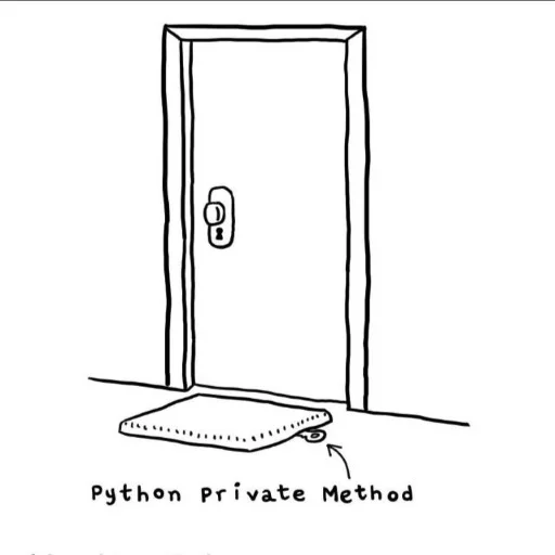 эскиз рисование иллюстрация