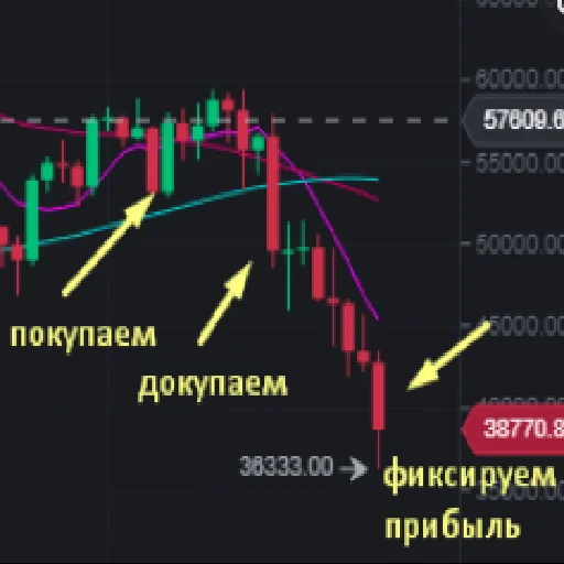 Стикер qmall - 1