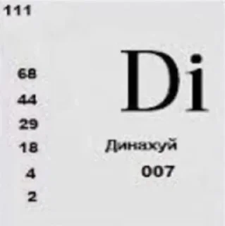 Sticker Вщлзтщ @sozdat_stikery_bot - 0