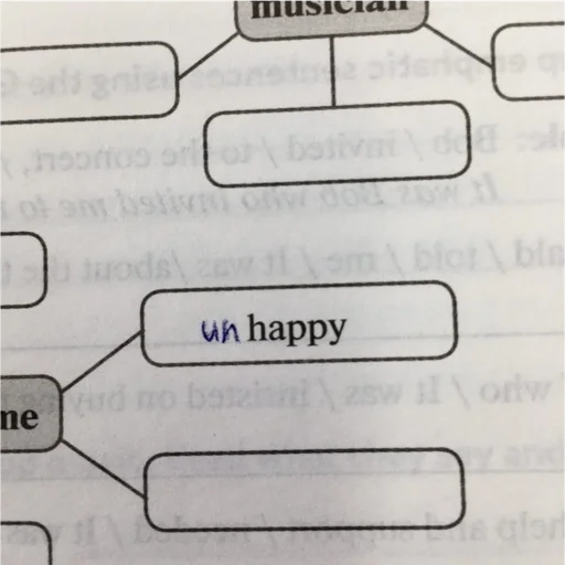 Sticker унхапэ муд - 8